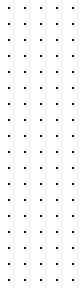 Testimoinal